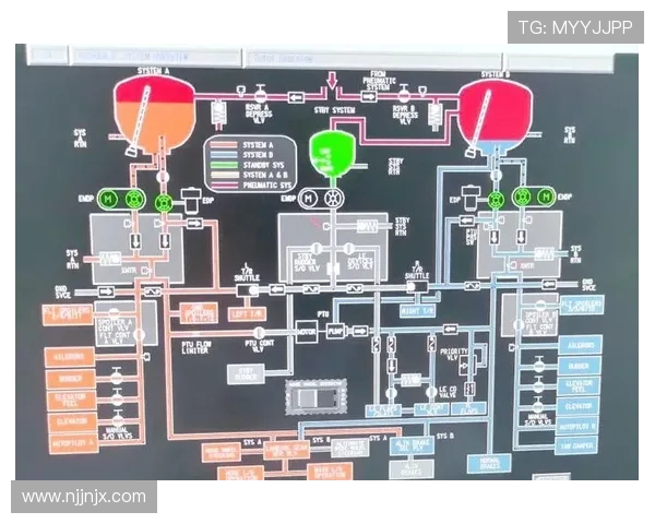 民用飞机燃油系统的油箱通气逻辑