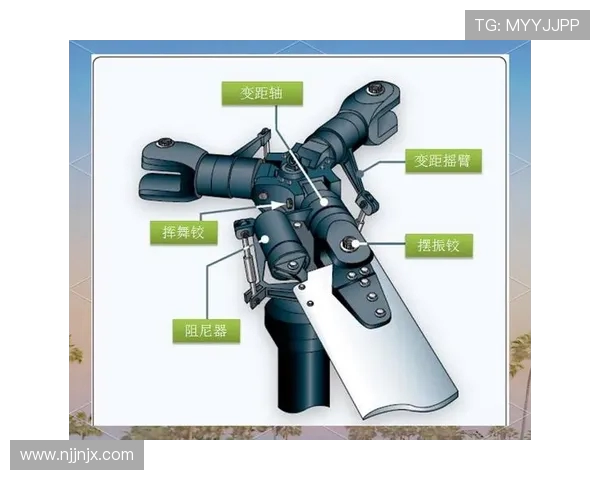 直升机旋翼系统的共振频率避让